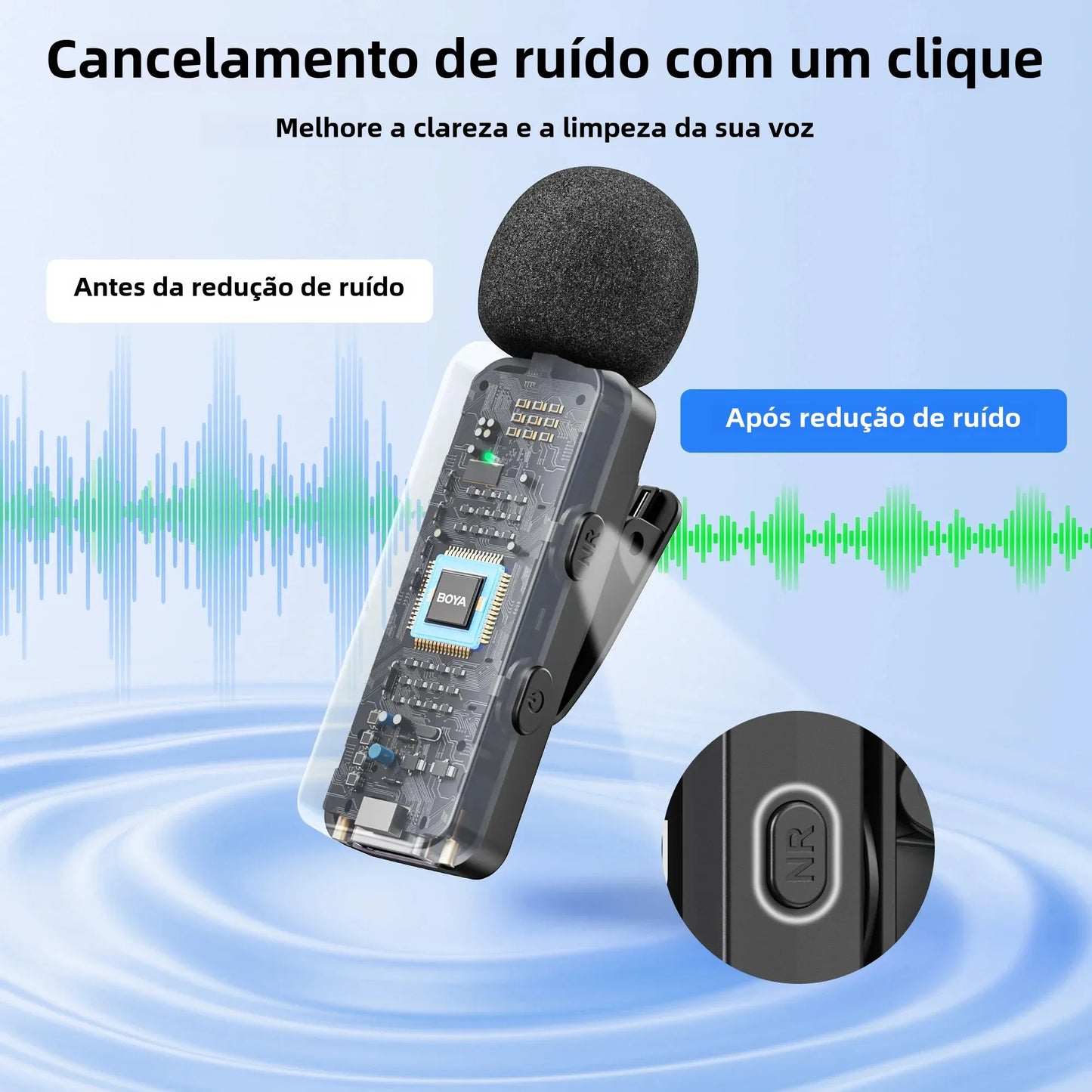 Microfone de Lapela sem fio BOYA