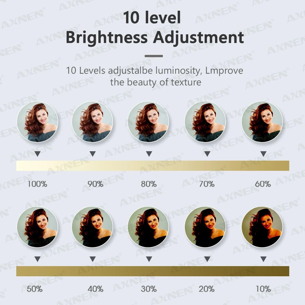 Ringlight