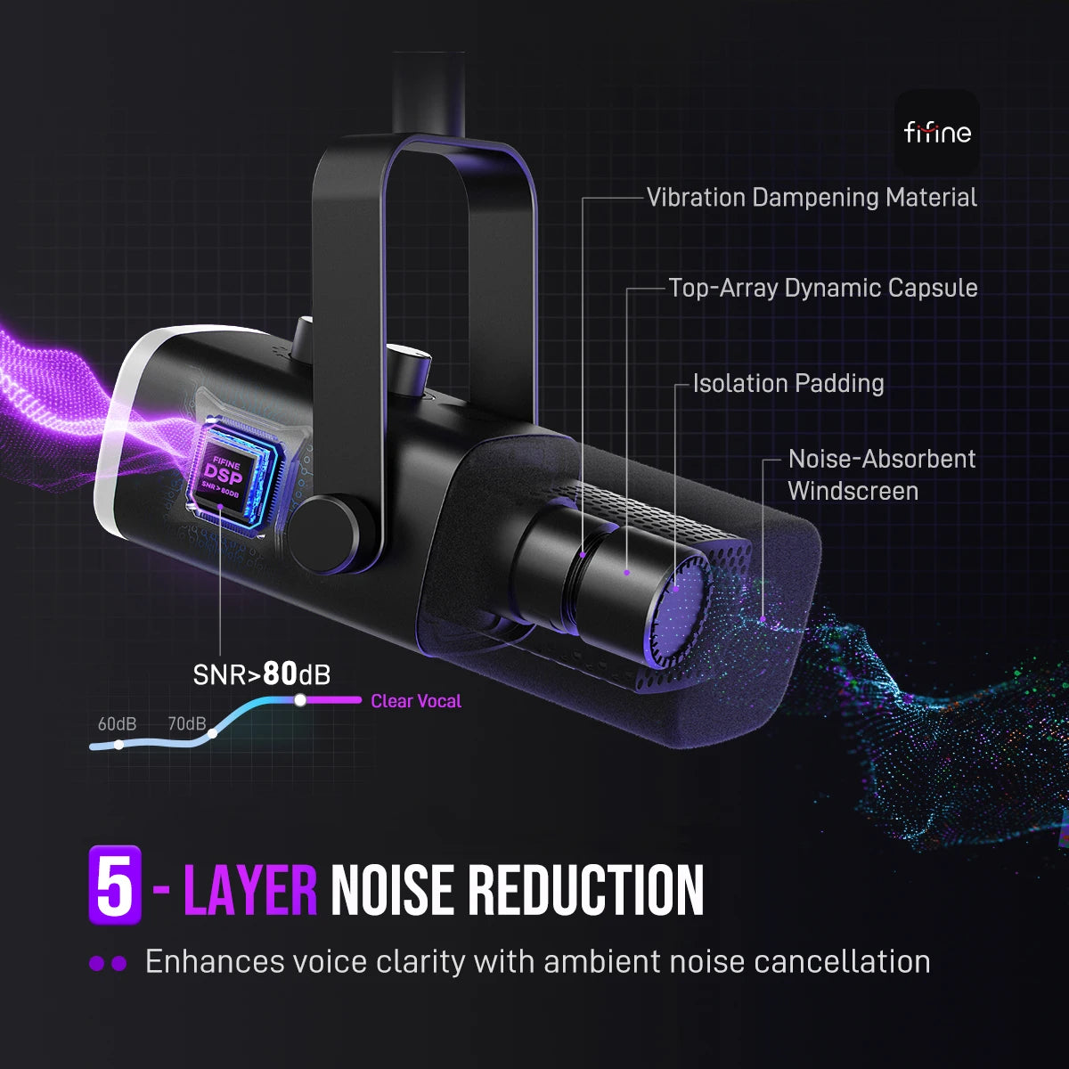 Microfone FIFINE AM8 USB/XLR RGB