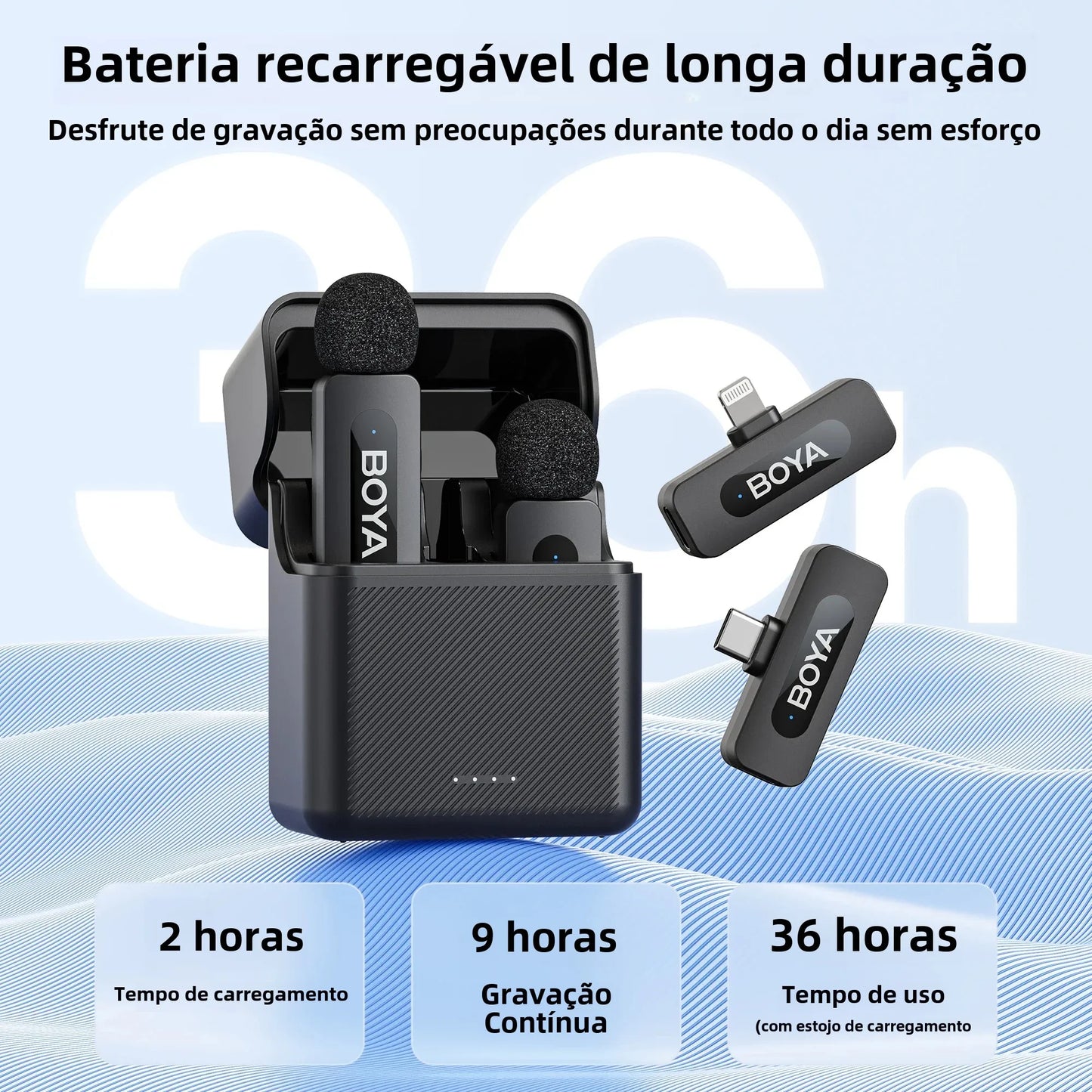 Microfone de Lapela sem fio BOYA