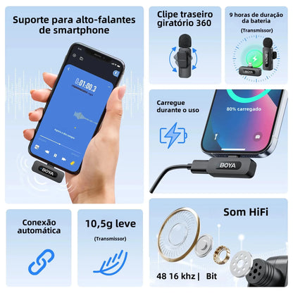 Microfone de Lapela sem fio BOYA
